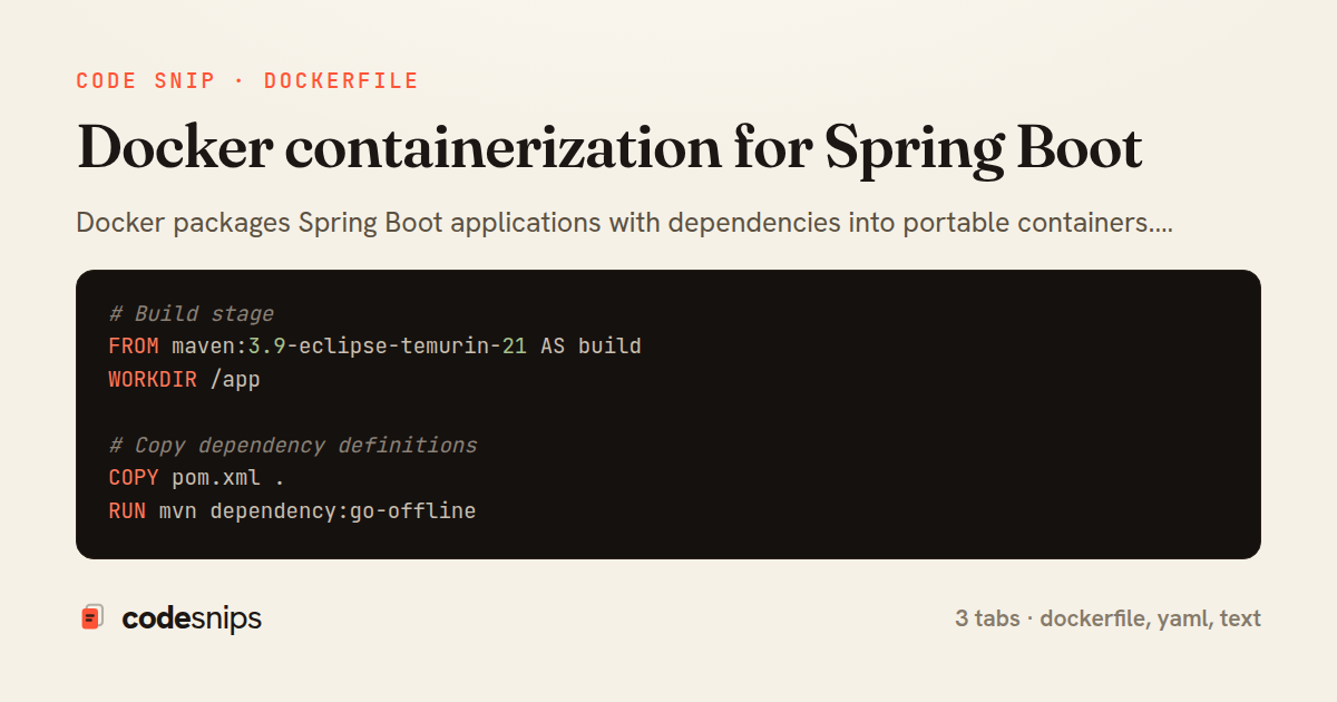 Docker containerization for Spring Boot — share card