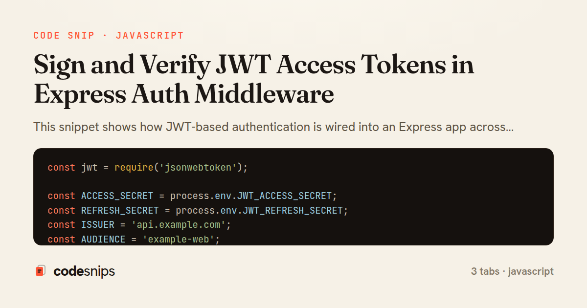 Sign and Verify JWT Access Tokens in Express Auth Middleware — share card