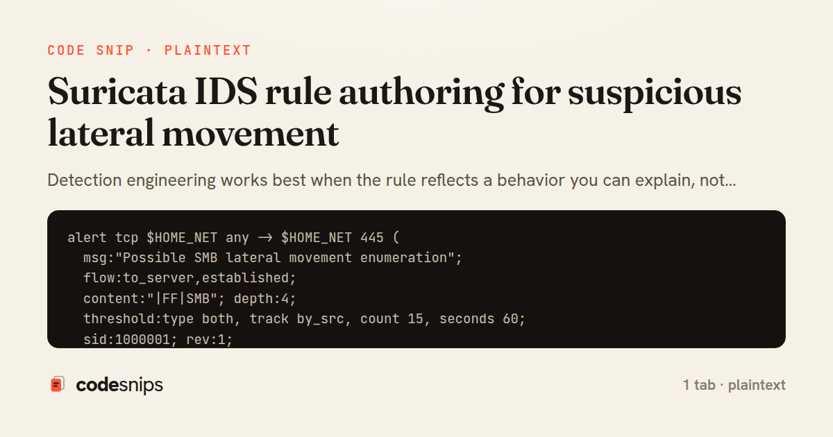 Suricata IDS rule authoring for suspicious lateral movement — share card