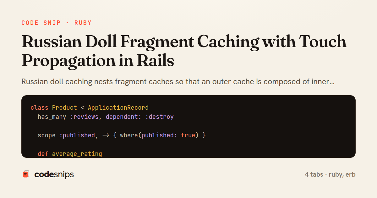 Russian Doll Fragment Caching with Touch Propagation in Rails — share card