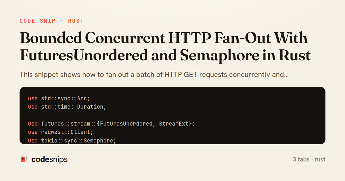 Bounded Concurrent HTTP Fan-Out With FuturesUnordered and Semaphore in Rust — share card
