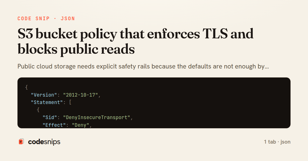 S3 bucket policy that enforces TLS and blocks public reads — share card