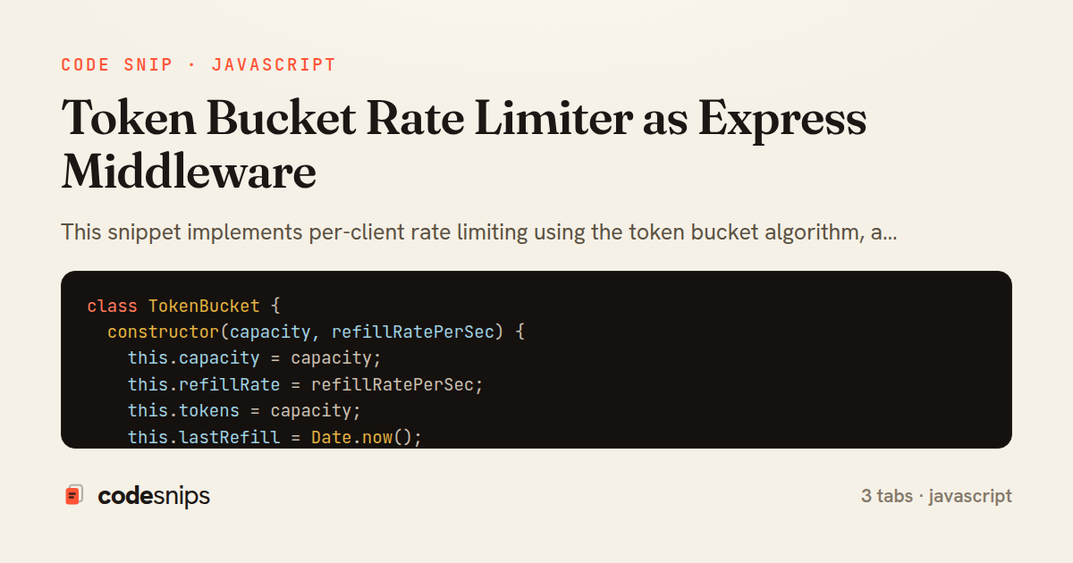 Token Bucket Rate Limiter as Express Middleware — share card