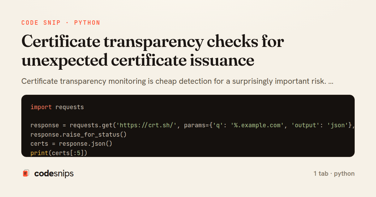 Certificate transparency checks for unexpected certificate issuance — share card