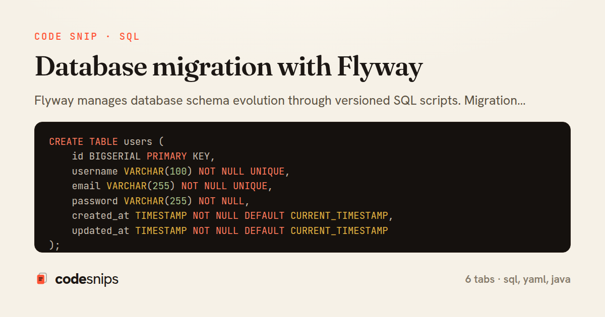 Database migration with Flyway — share card