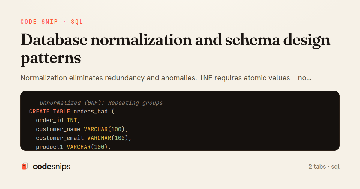 Database normalization and schema design patterns — share card