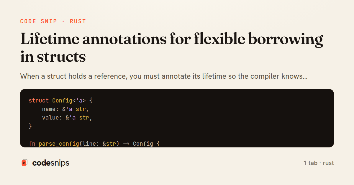 Lifetime annotations for flexible borrowing in structs — share card