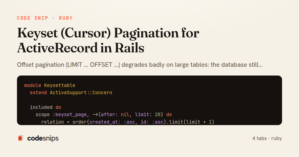 Keyset (Cursor) Pagination for ActiveRecord in Rails — share card