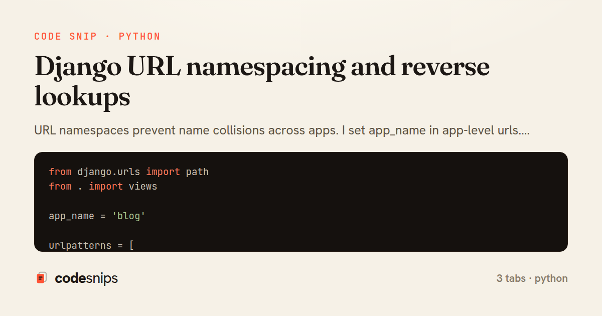 Django URL namespacing and reverse lookups — share card