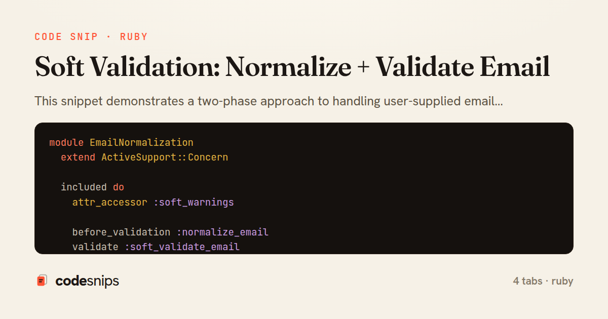 Soft Validation: Normalize + Validate Email — share card