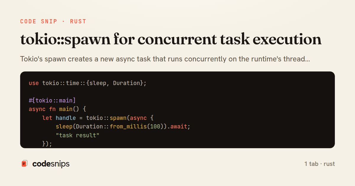 tokio::spawn for concurrent task execution — share card