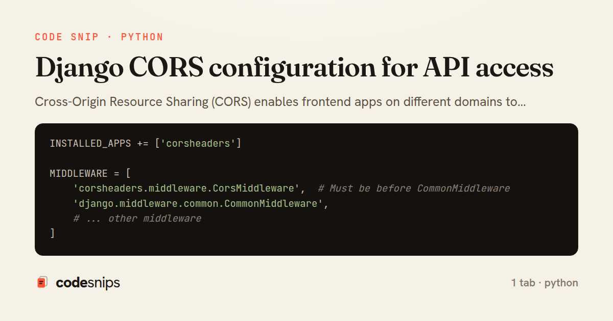 Django CORS configuration for API access — share card