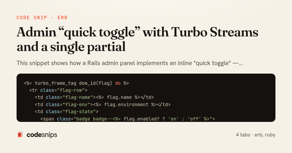 Admin “quick toggle” with Turbo Streams and a single partial — share card