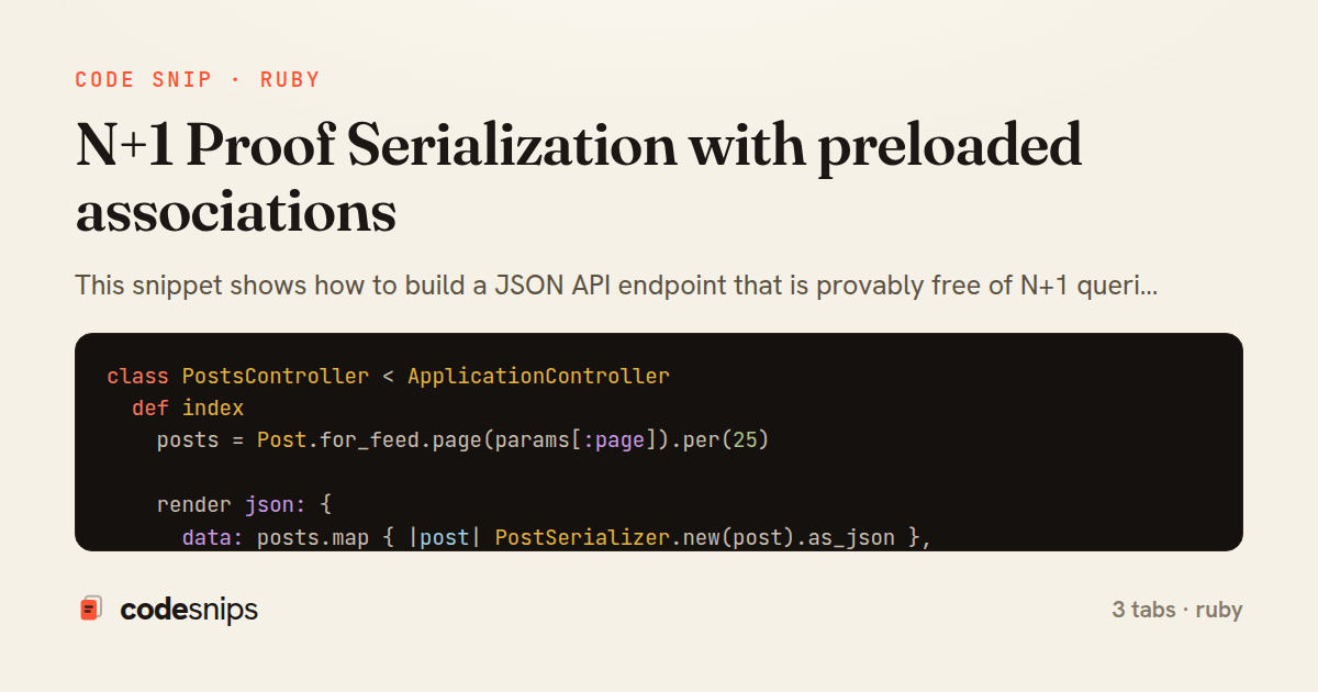 N+1 Proof Serialization with preloaded associations — share card