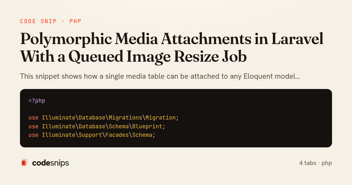 Polymorphic Media Attachments in Laravel With a Queued Image Resize Job — share card