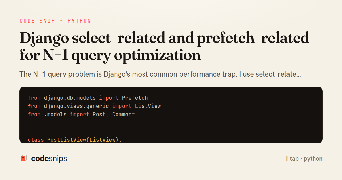 Django select_related and prefetch_related for N+1 query optimization — share card