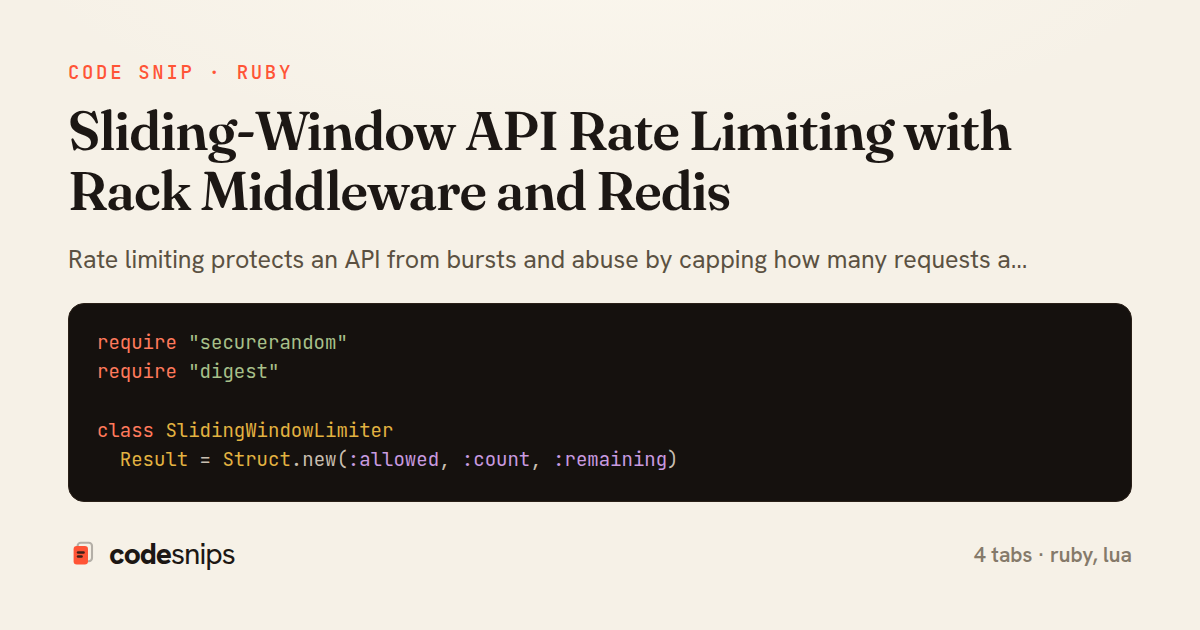 Sliding-Window API Rate Limiting with Rack Middleware and Redis — share card