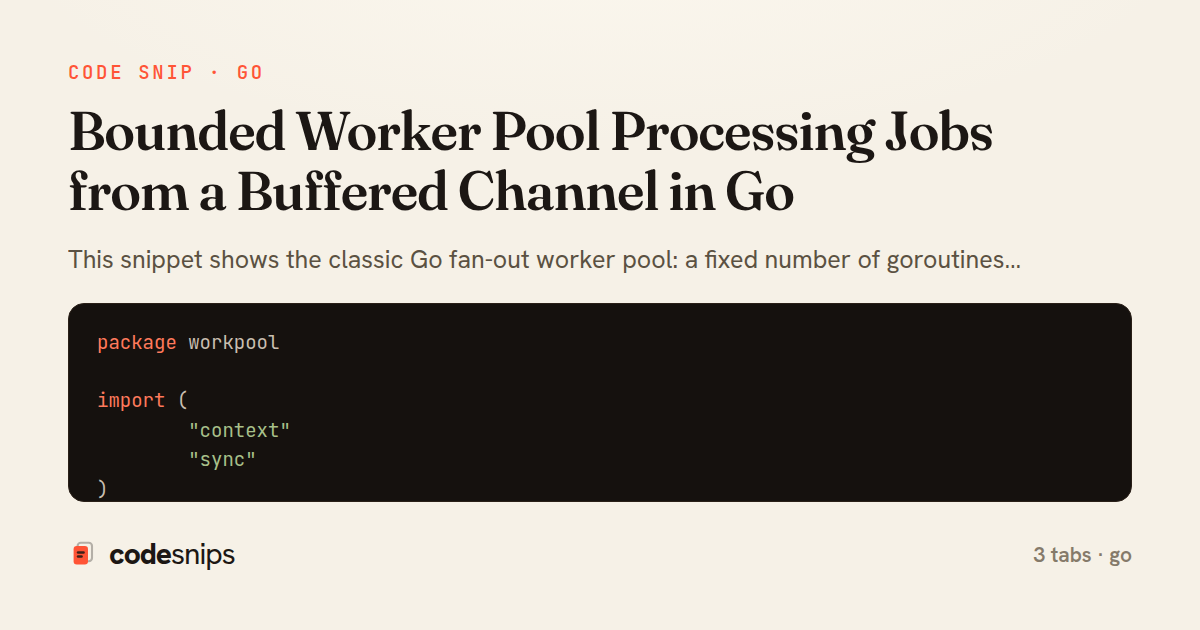 Bounded Worker Pool Processing Jobs from a Buffered Channel in Go — share card