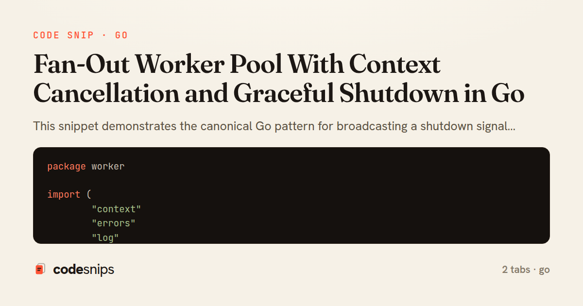 Fan-Out Worker Pool With Context Cancellation and Graceful Shutdown in Go — share card