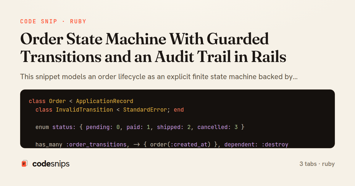 Order State Machine With Guarded Transitions and an Audit Trail in Rails — share card