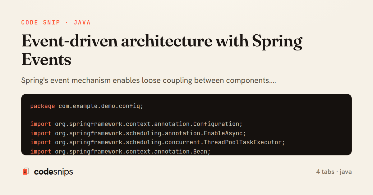 Event-driven architecture with Spring Events — share card