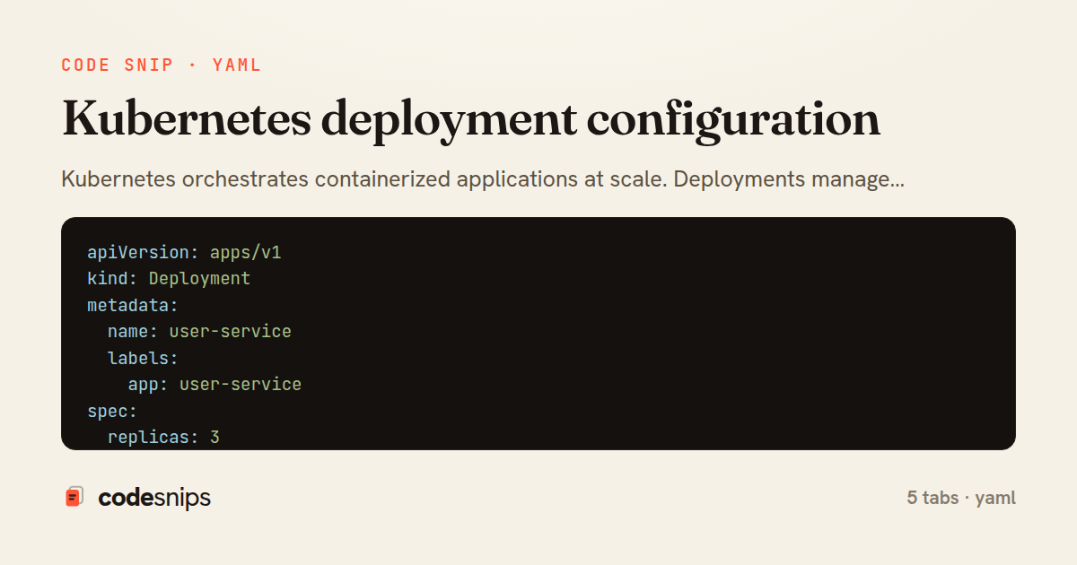 Kubernetes deployment configuration — share card