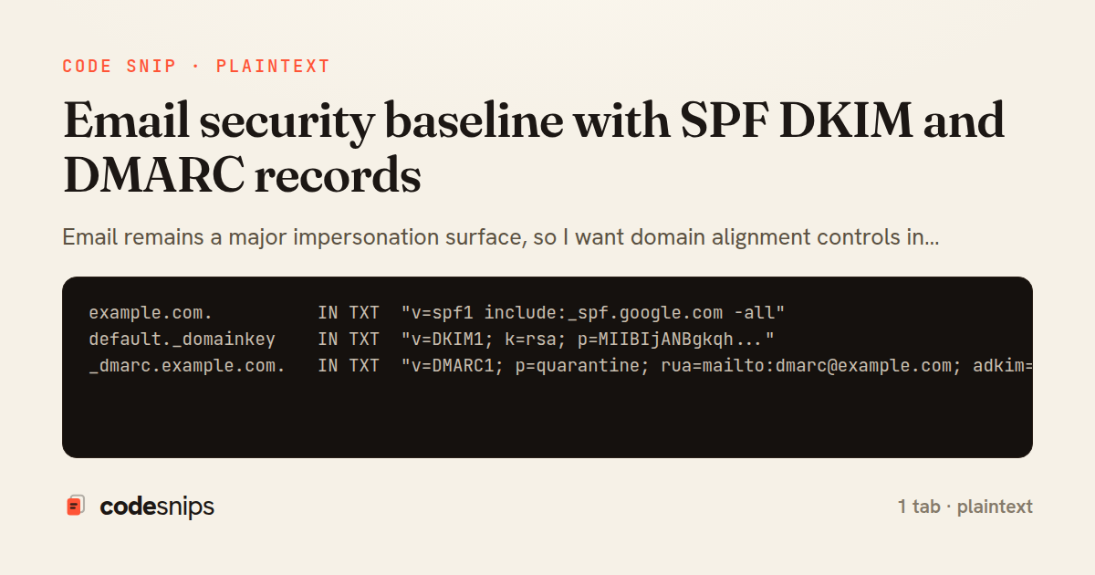Email security baseline with SPF DKIM and DMARC records — share card
