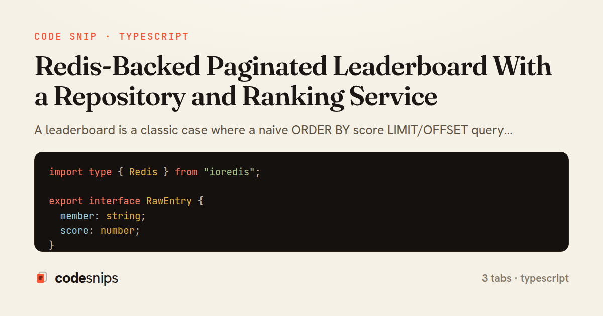 Redis-Backed Paginated Leaderboard With a Repository and Ranking Service — share card