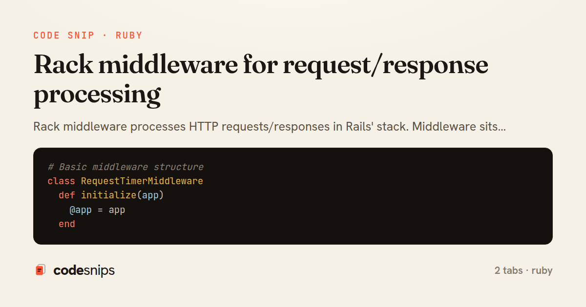 Rack middleware for request/response processing — share card