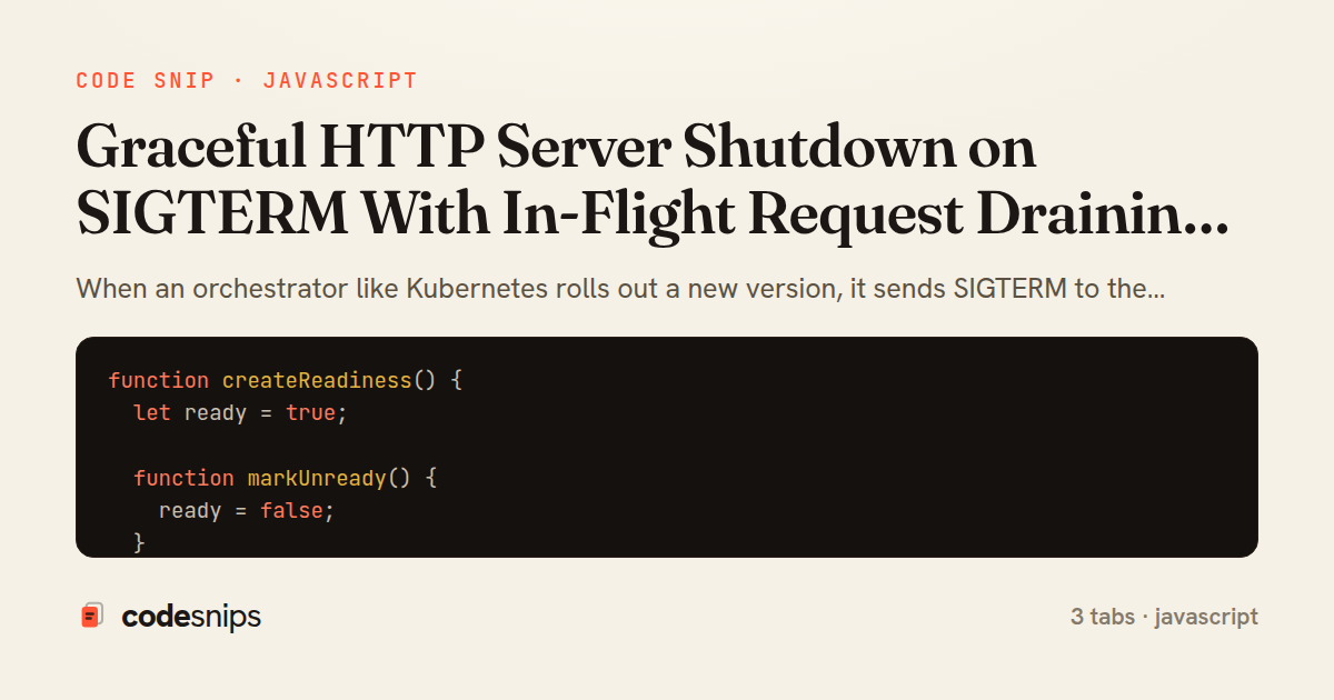 Graceful HTTP Server Shutdown on SIGTERM With In-Flight Request Draining in Node.js — share card