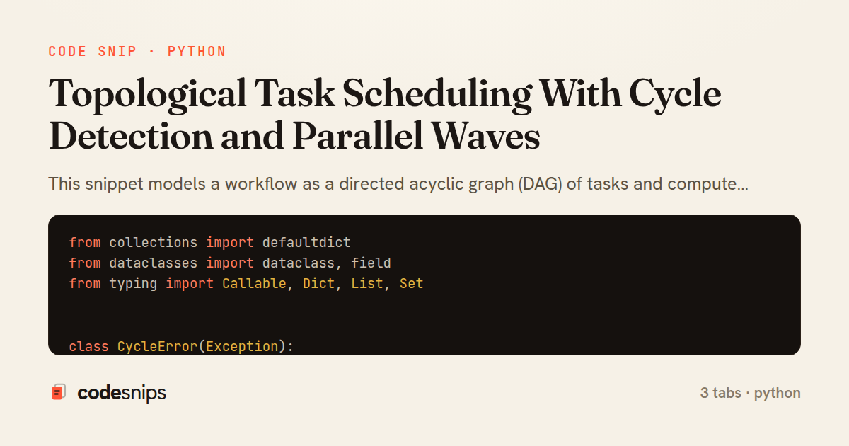 Topological Task Scheduling With Cycle Detection and Parallel Waves — share card