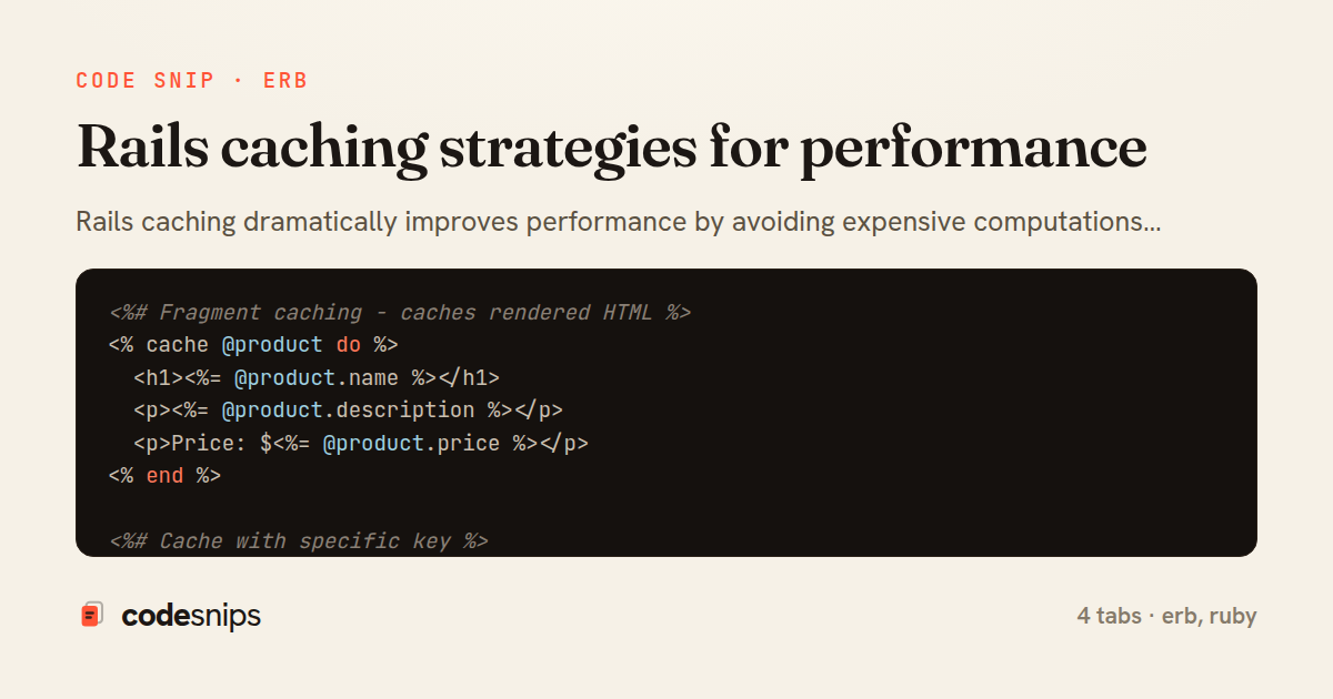 Rails caching strategies for performance — share card