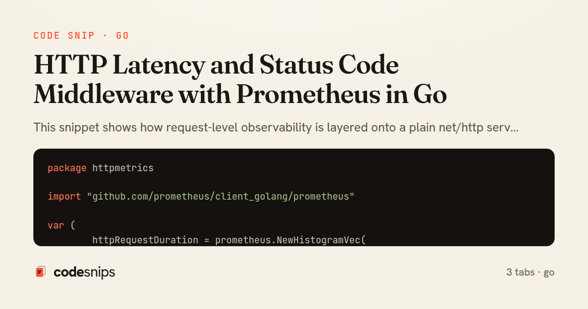 HTTP Latency and Status Code Middleware with Prometheus in Go — share card