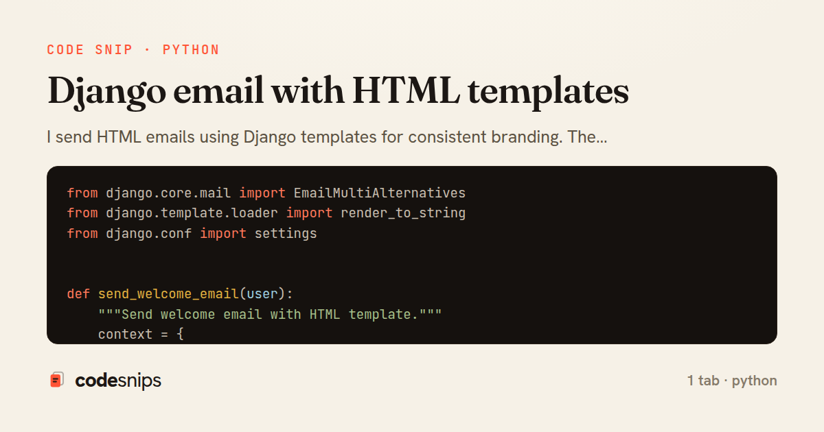 Django email with HTML templates — share card