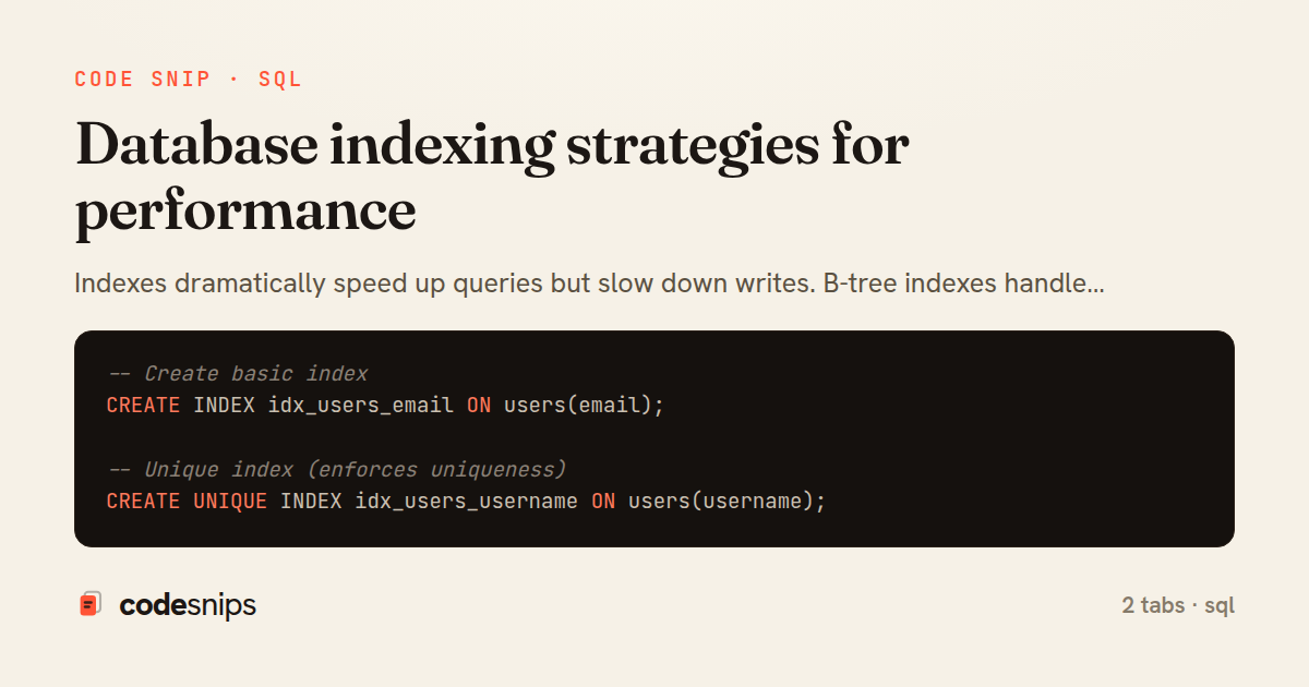 Database indexing strategies for performance — share card