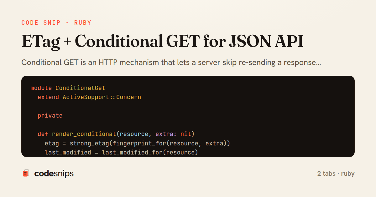 ETag + Conditional GET for JSON API — share card