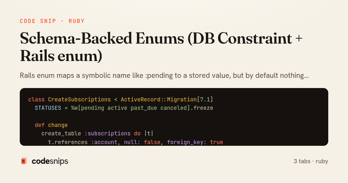 Schema-Backed Enums (DB Constraint + Rails enum) — share card