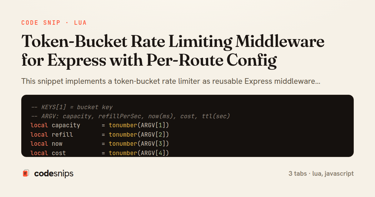 Token-Bucket Rate Limiting Middleware for Express with Per-Route Config — share card