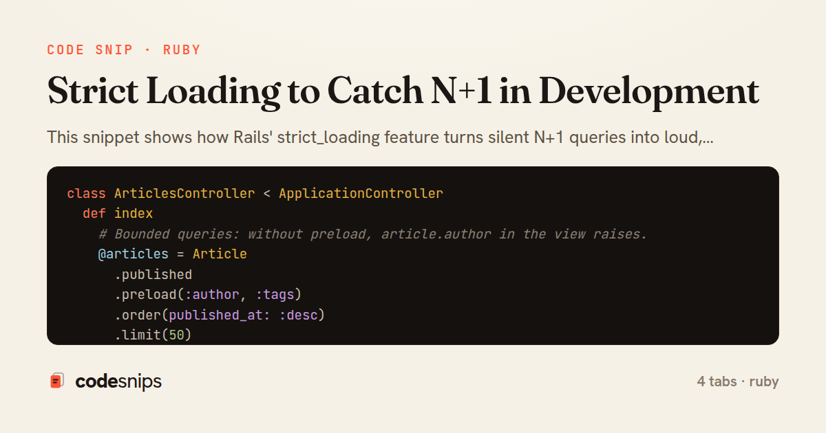 Strict Loading to Catch N+1 in Development — share card