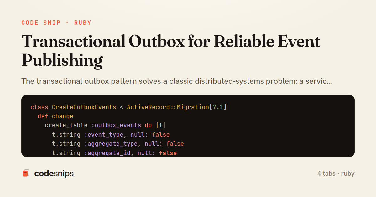 Transactional Outbox for Reliable Event Publishing — share card