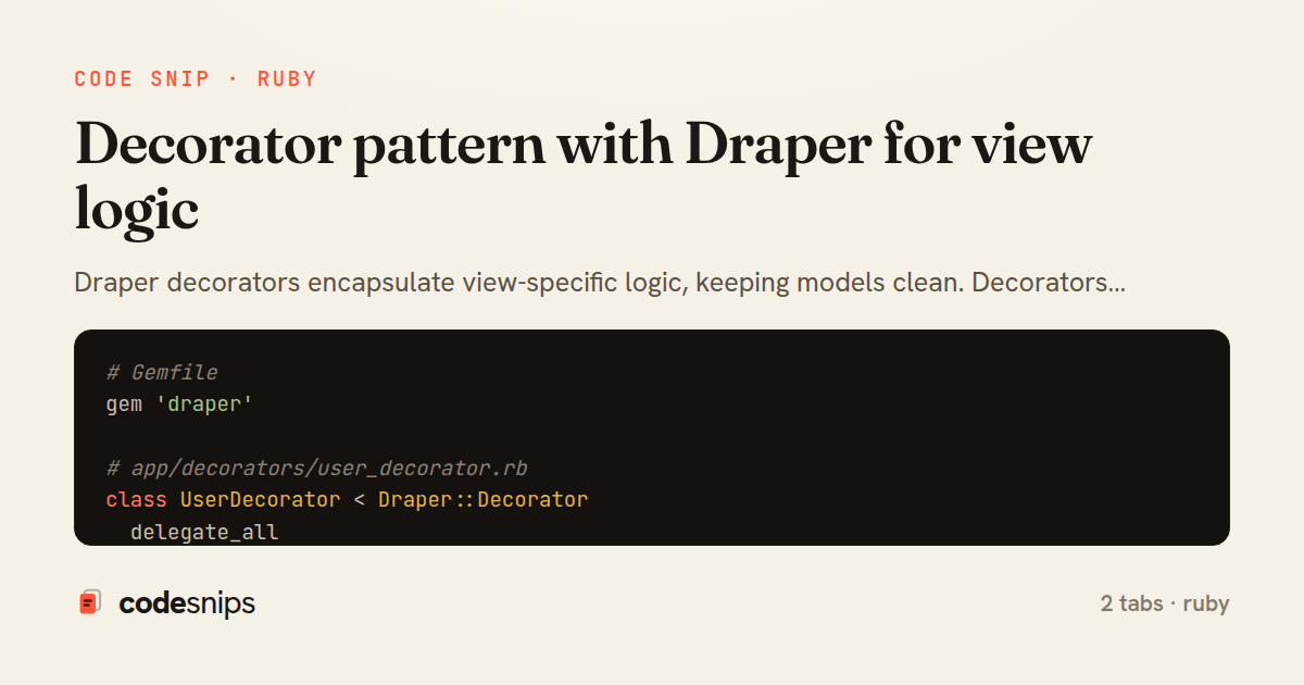 Decorator pattern with Draper for view logic — share card