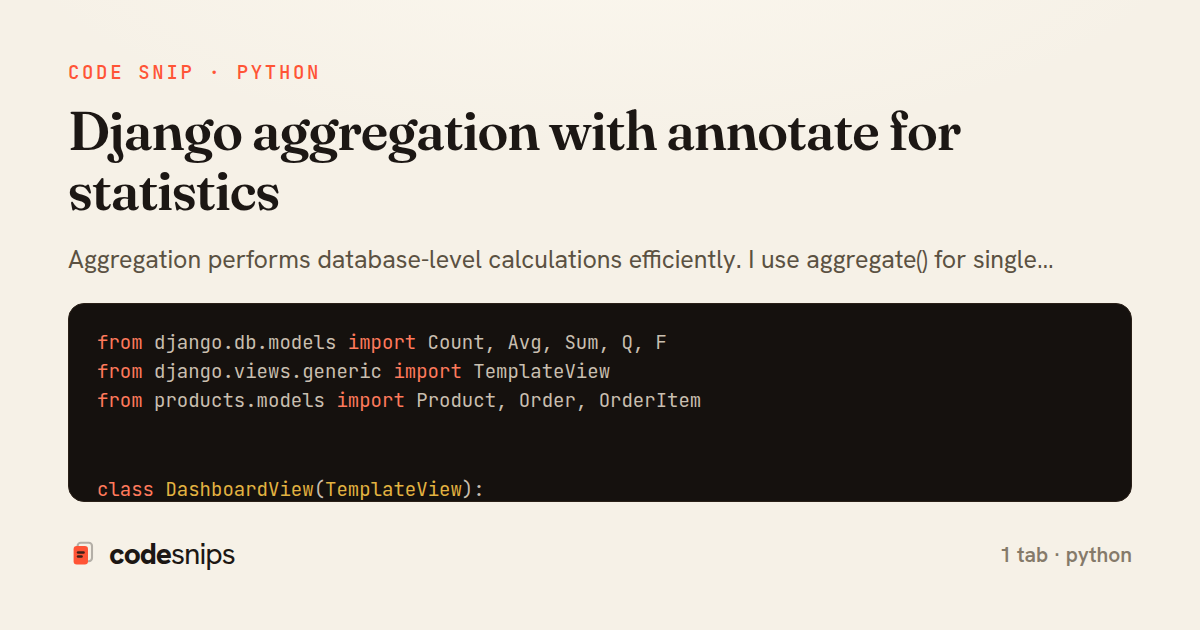 Django aggregation with annotate for statistics — share card