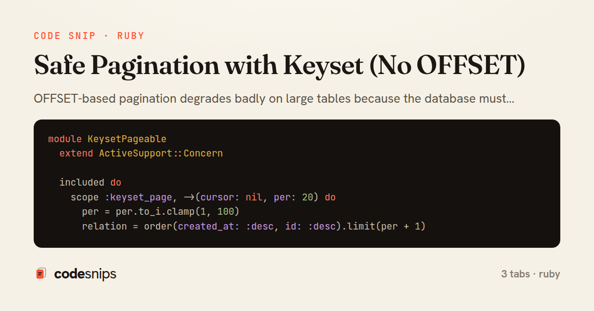 Safe Pagination with Keyset (No OFFSET) — share card