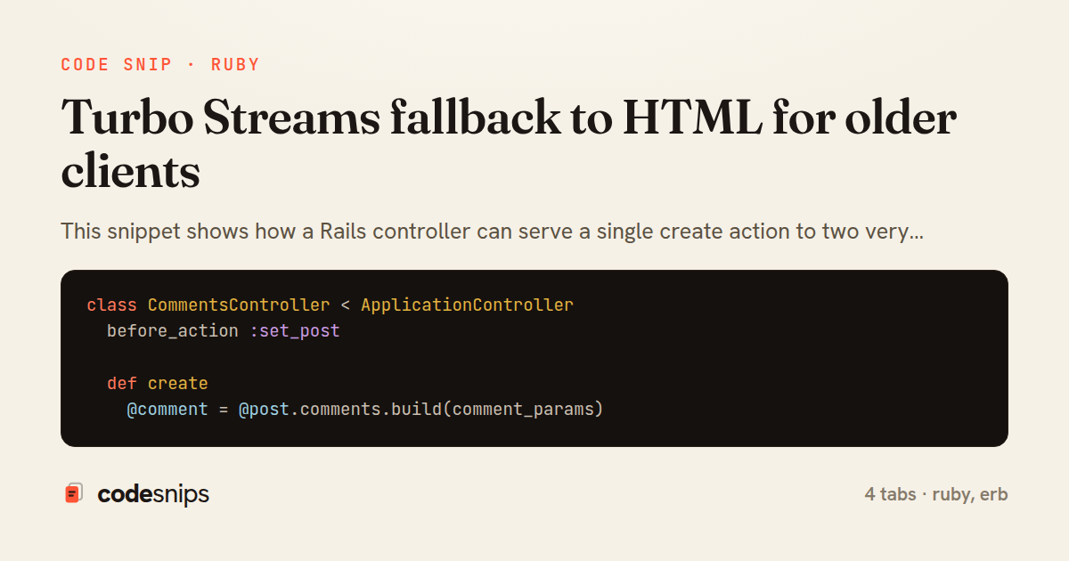 Turbo Streams fallback to HTML for older clients — share card