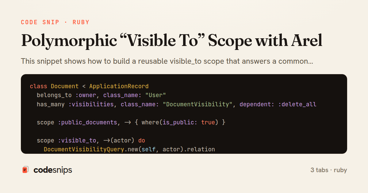 Polymorphic “Visible To” Scope with Arel — share card