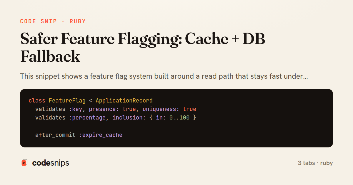 Safer Feature Flagging: Cache + DB Fallback — share card