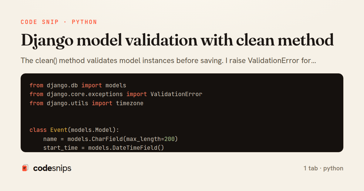 Django model validation with clean method — share card