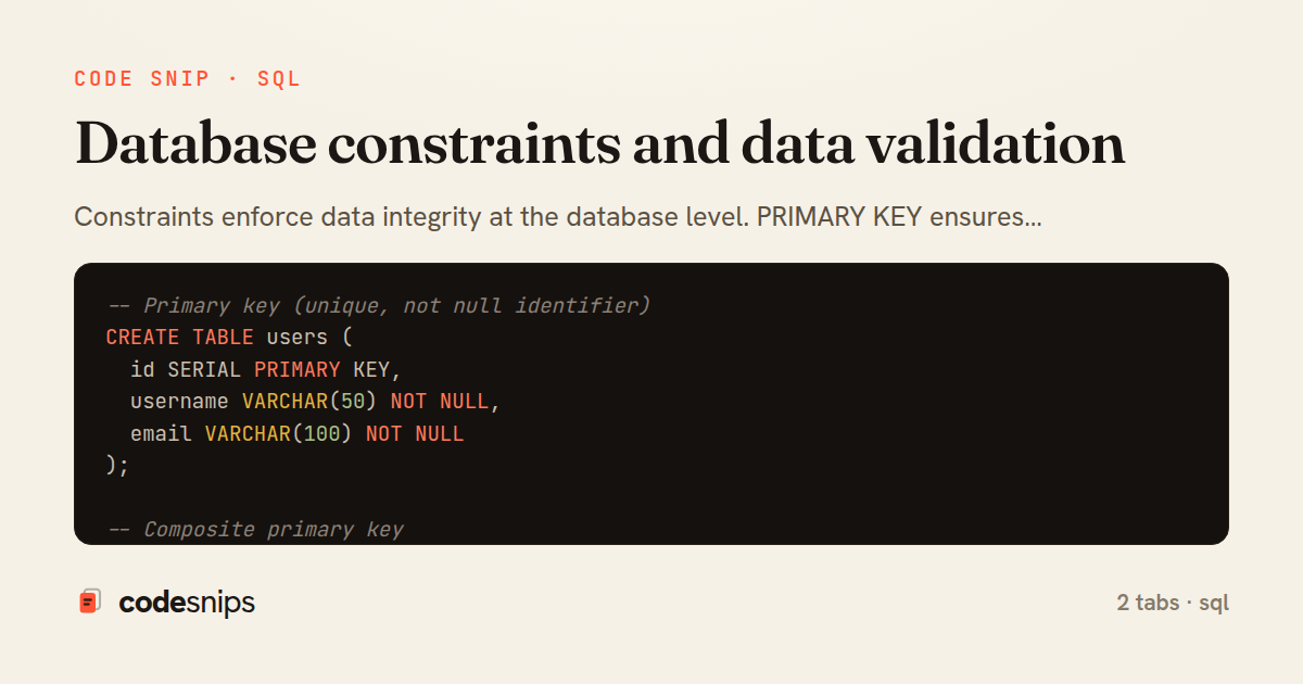 Database constraints and data validation — share card