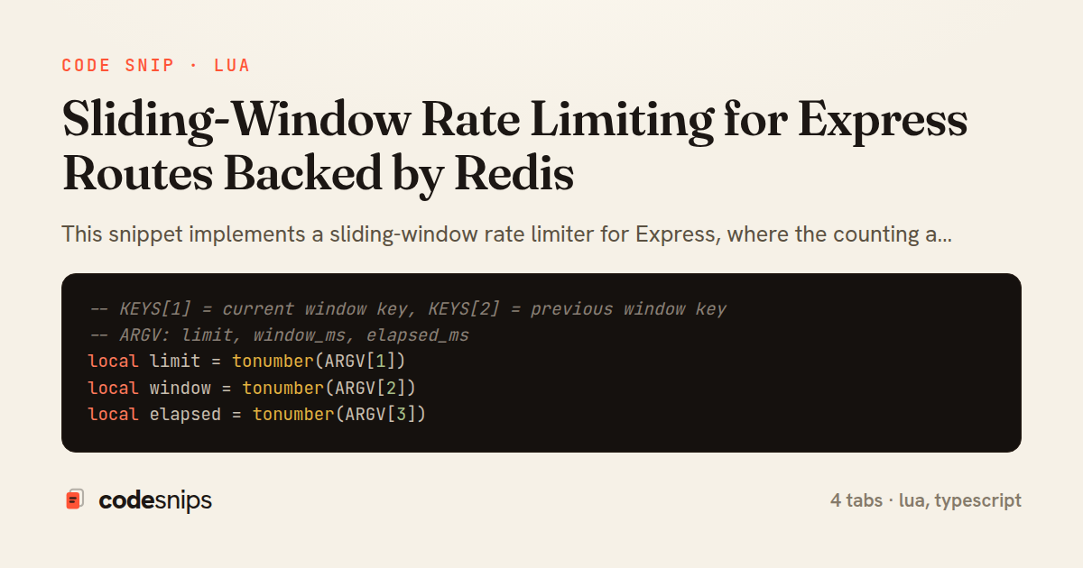 Sliding-Window Rate Limiting for Express Routes Backed by Redis — share card