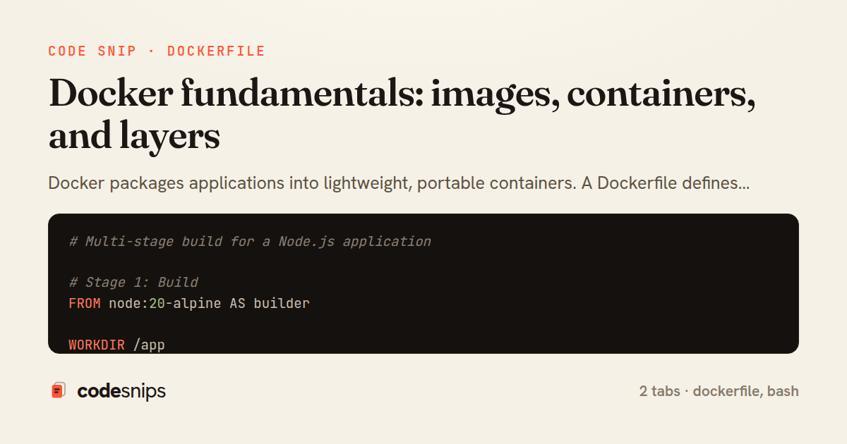 Docker fundamentals: images, containers, and layers — share card